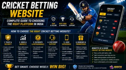 Cricket betting website guide for India